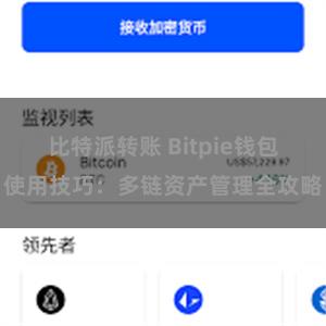 比特派转账 Bitpie钱包使用技巧：多链资产管理全攻略