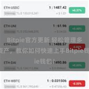 Bitpie官方更新 轻松管理多链资产，教你如何快速上手Bitpie钱包！