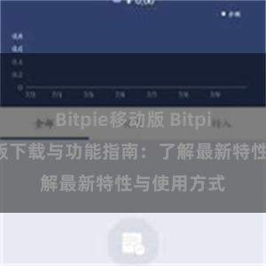 Bitpie移动版 Bitpie钱包最新版下载与功能指南：了解最新特性与使用方式