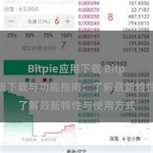 Bitpie应用下载 Bitpie钱包最新版下载与功能指南：了解最新特性与使用方式