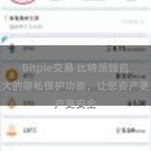 Bitpie交易 比特派钱包：强大的隐私保护功能，让您资产更安全