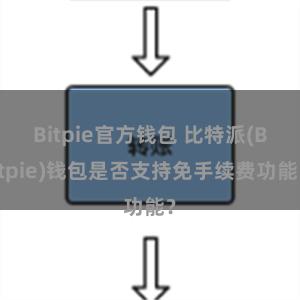 Bitpie官方钱包 比特派(Bitpie)钱包是否支持免手续费功能？