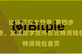 比特派安全登录  第四步：收受、发送数字货币在比特派钱包首页
