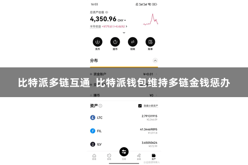 比特派多链互通  比特派钱包维持多链金钱惩办