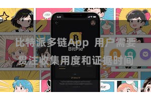 比特派多链App  用户需要贯注收集用度和证据时间